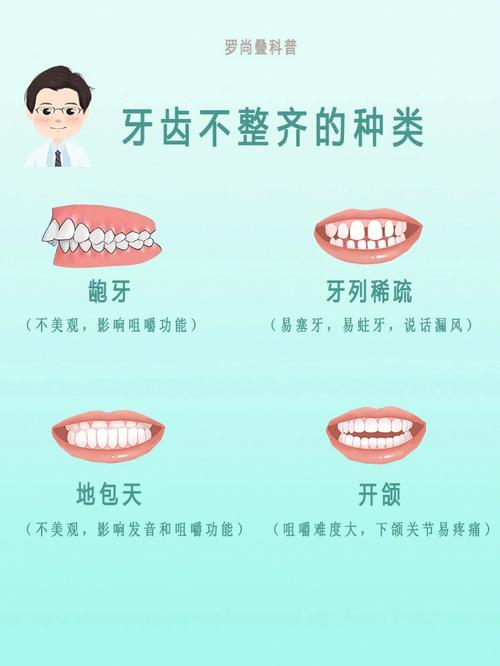 牙齿的排列色泽形状对于我们命运的影响