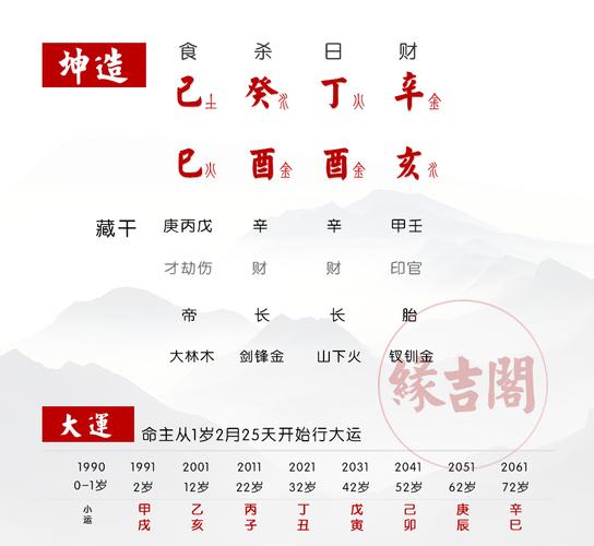 如何从八字看流年婚姻运势?