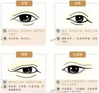 面相解析:什么是桃花眼?