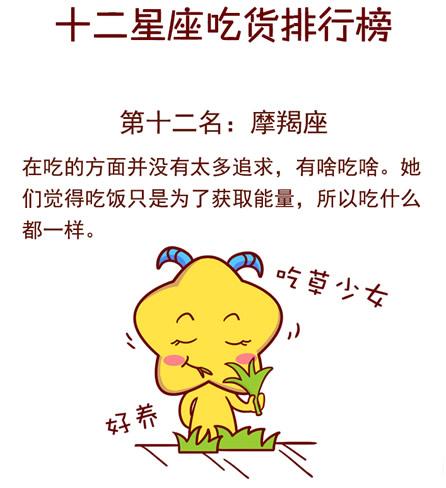 12星座女中谁是吃货