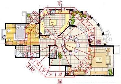 居家风水教你如何经营婚姻