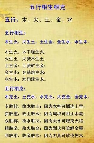 全方位解析五行对人的影响有多大
