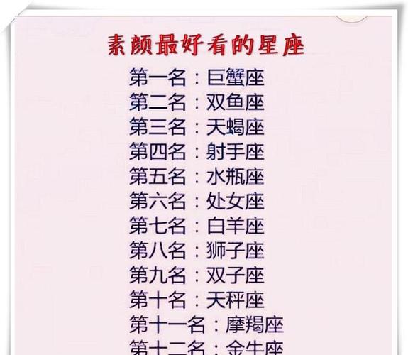 做什么事都很快可以熟能生巧的星座