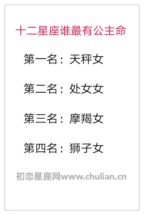 天生娇贵,最有公主命的星座!