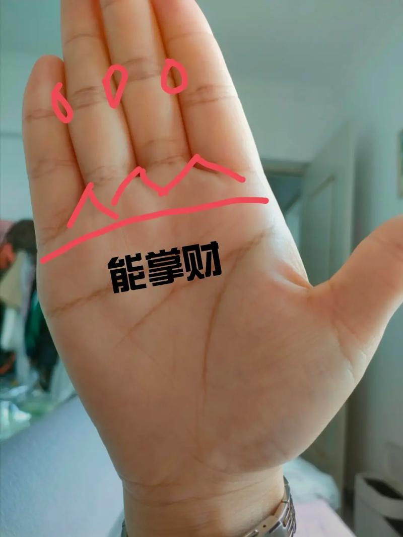 手掌感情线是哪一条线