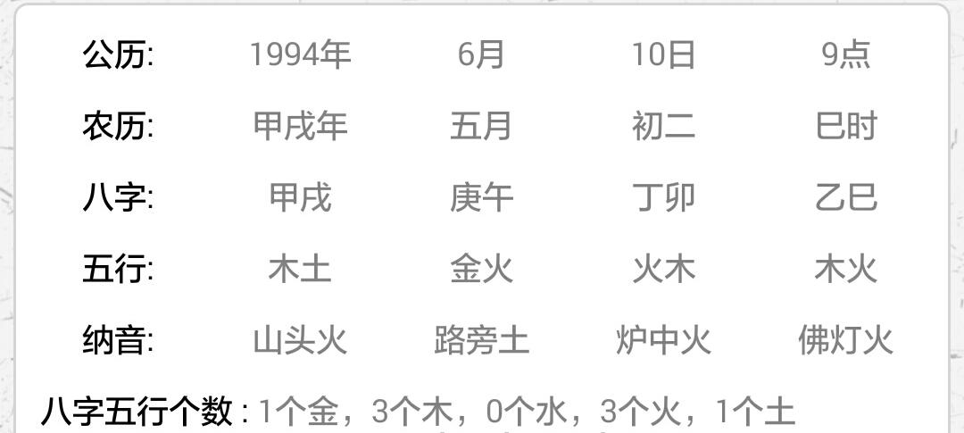 丁火适合的出生时辰