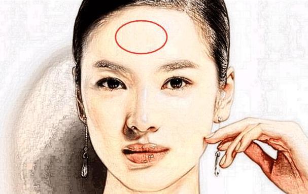 看看你是否有发大财的面相