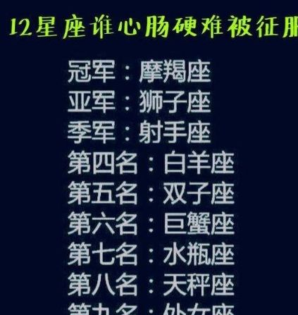 狮子座爱过怎样的人后其他的都是将就