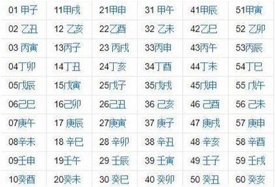 四柱八字中戌亥空有什么含义,对于命运有何影响?