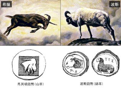 出生时的4种异象,异象分析