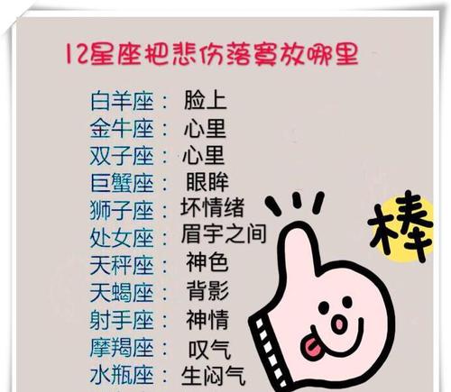 12星女心计有多高