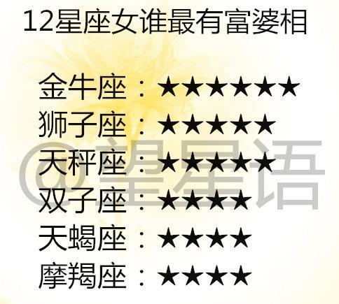 最霸道的三大星座,太强势,不讲理,但用情专一,从不三心二意