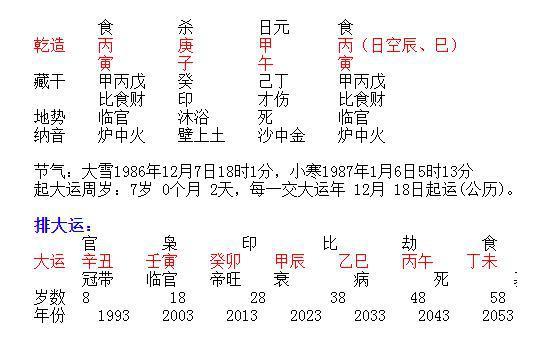 怎样八字命局的人会注定晚婚