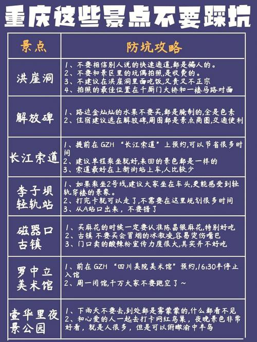 梦见坐飞机旅游