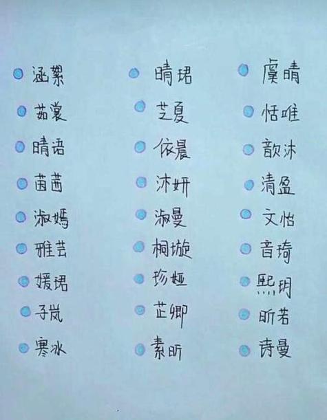 姓农的女孩名字大全