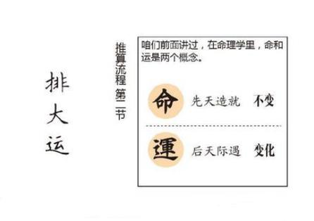 命理解读 交脱大运前的预兆