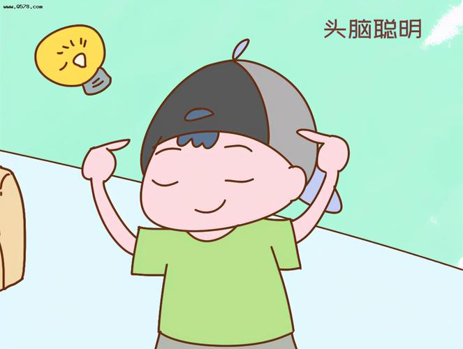 从头脑线看你有多聪明
