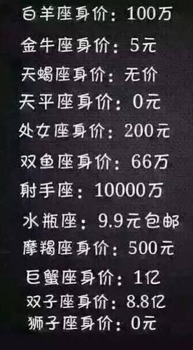 十二星座的身价是多少钱