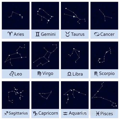 12星座星星分布图