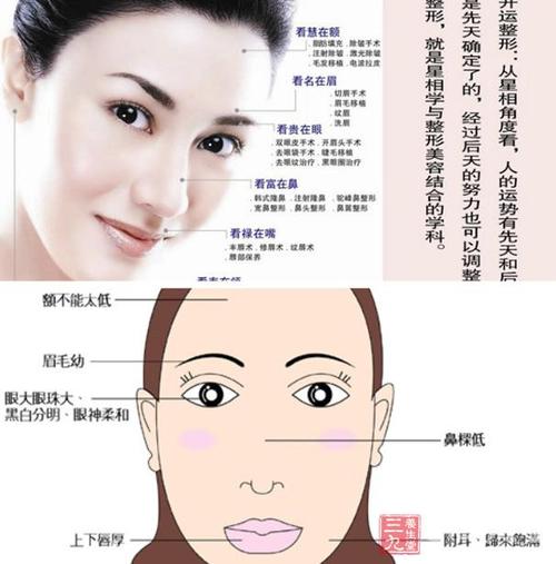 教你慧眼识女人妙招