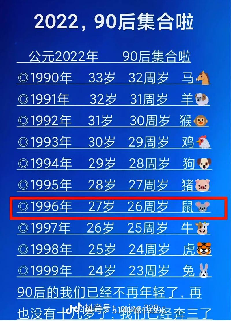 96年的鼠什么时候结婚