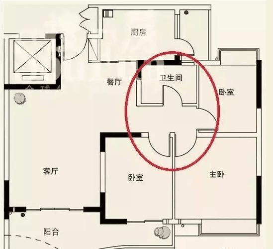 污口煞怎么化解