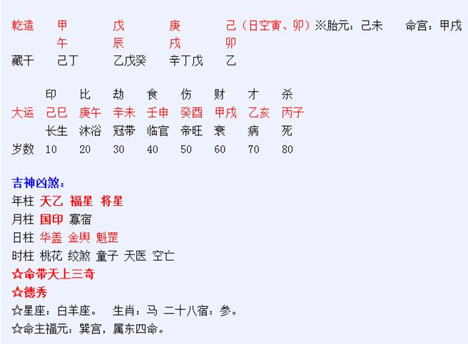 男金女土配吗 男金女相配吗