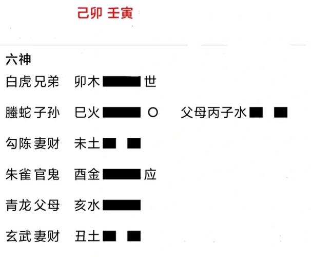 巽卦测感情复合