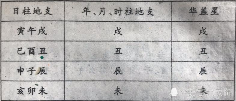 己未日柱婚配