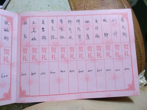 结婚过礼礼单清单怎么写