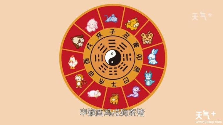12生肖[戌狗]运势播报_2012年09月16日-2012年09月22日