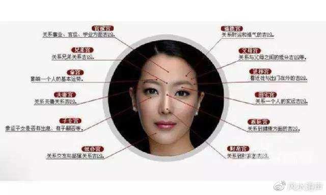 体弱短寿的女人面相解析