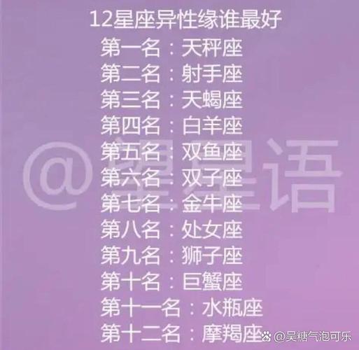 1998717星座