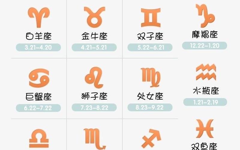 那个星座最保守传统
