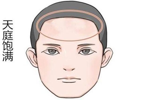 什么样的面相没有孩子