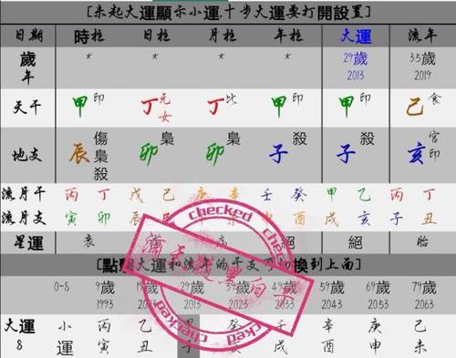 八字从印格富贵条件