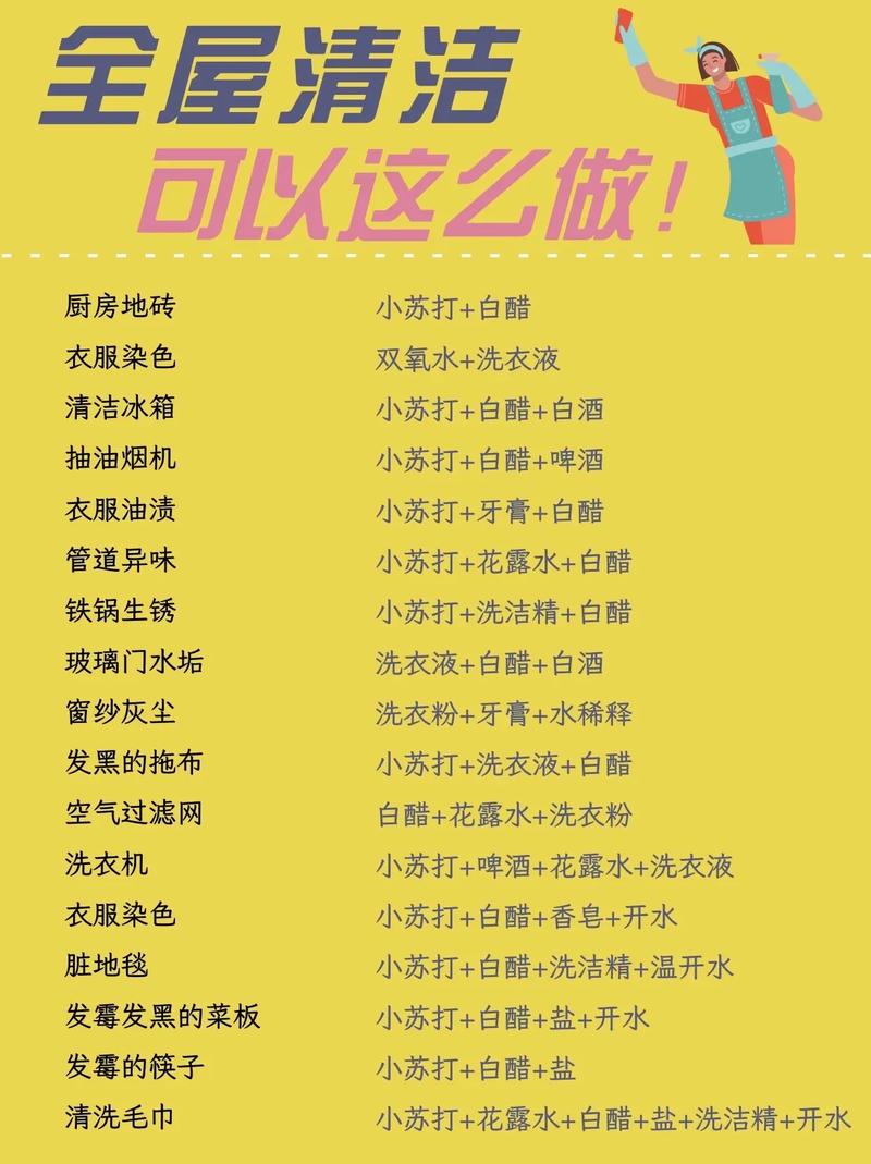 梦到屋里很脏打扫卫生意味着什么