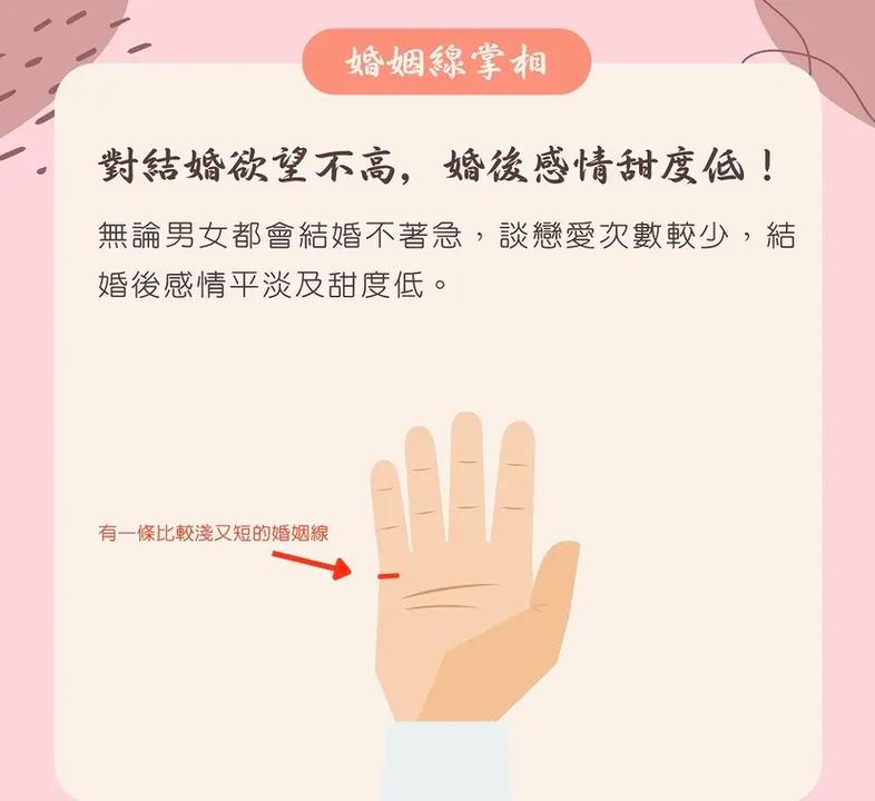 手相看婚姻:哪些女人婚姻难幸福