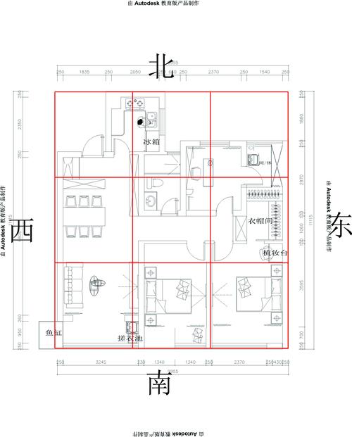 房子风水应该怎么看