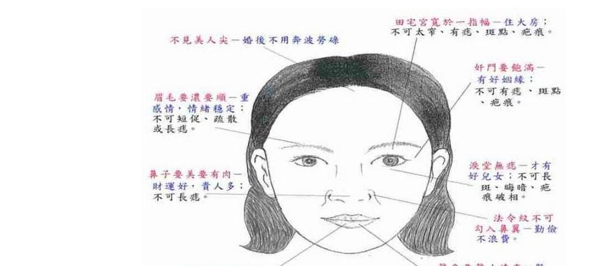 婚姻不幸的女人面型详解!女人什么样面相婚姻不美满