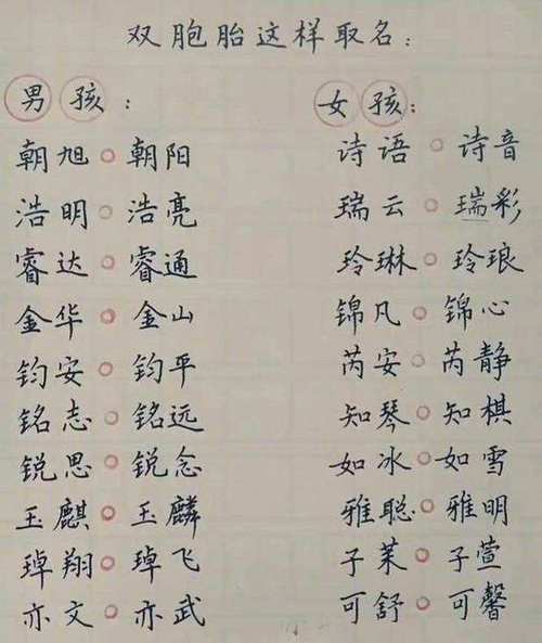 姓杨以“安”字开头的女孩高分名字推荐