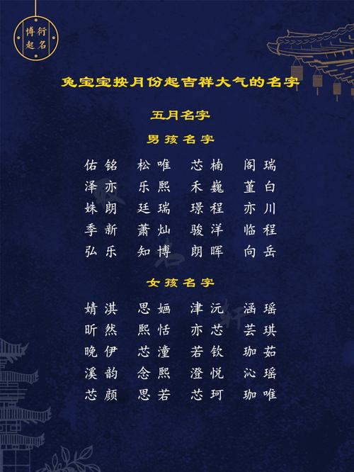 兔年鲍姓女孩大气响亮的名字