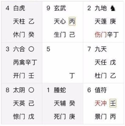 属虎的人2013年吉凶方位及喜忌