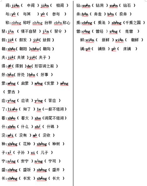 给宝宝起名不宜用多音字!不然一个名好几个音