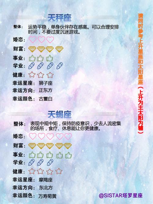 10月1日是什么星座?