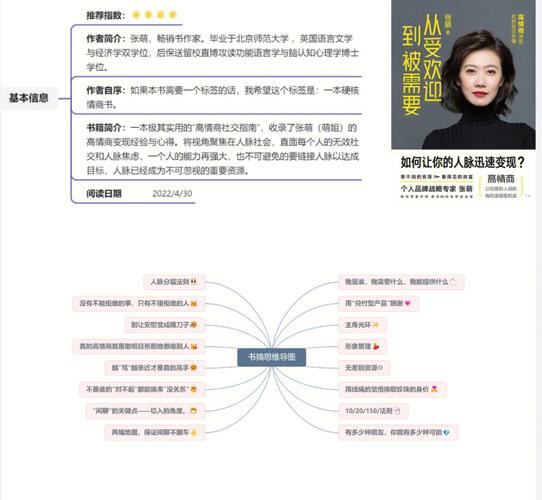 五指决定你的财力多少