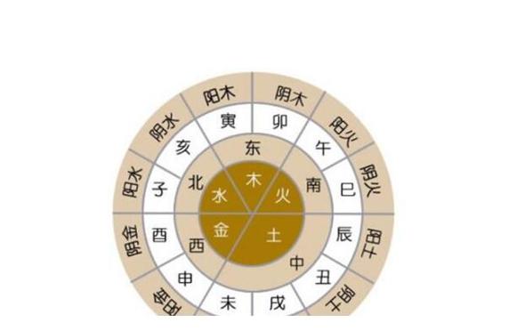 2种命格是大富大贵的命运