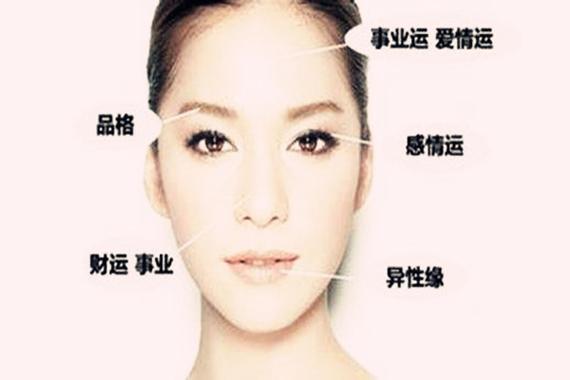 没有投资运不适合理财的面相