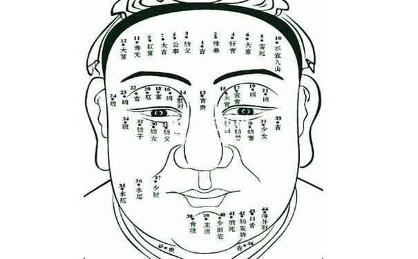 男生桃花痣好还是不好