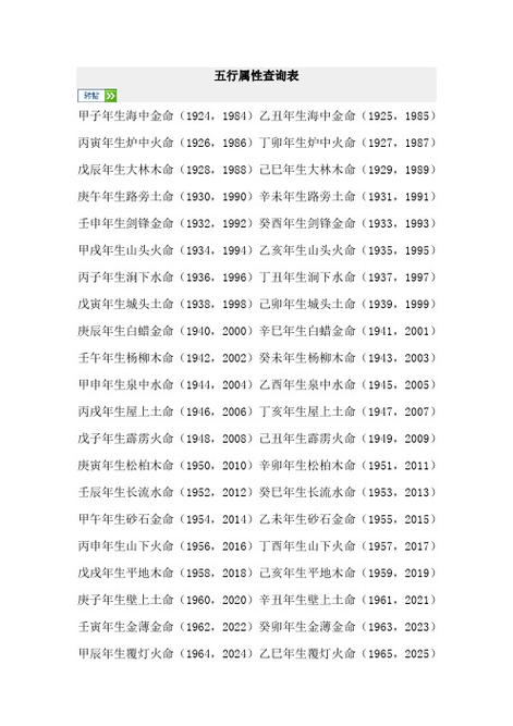 乙丑年出生男命好不好